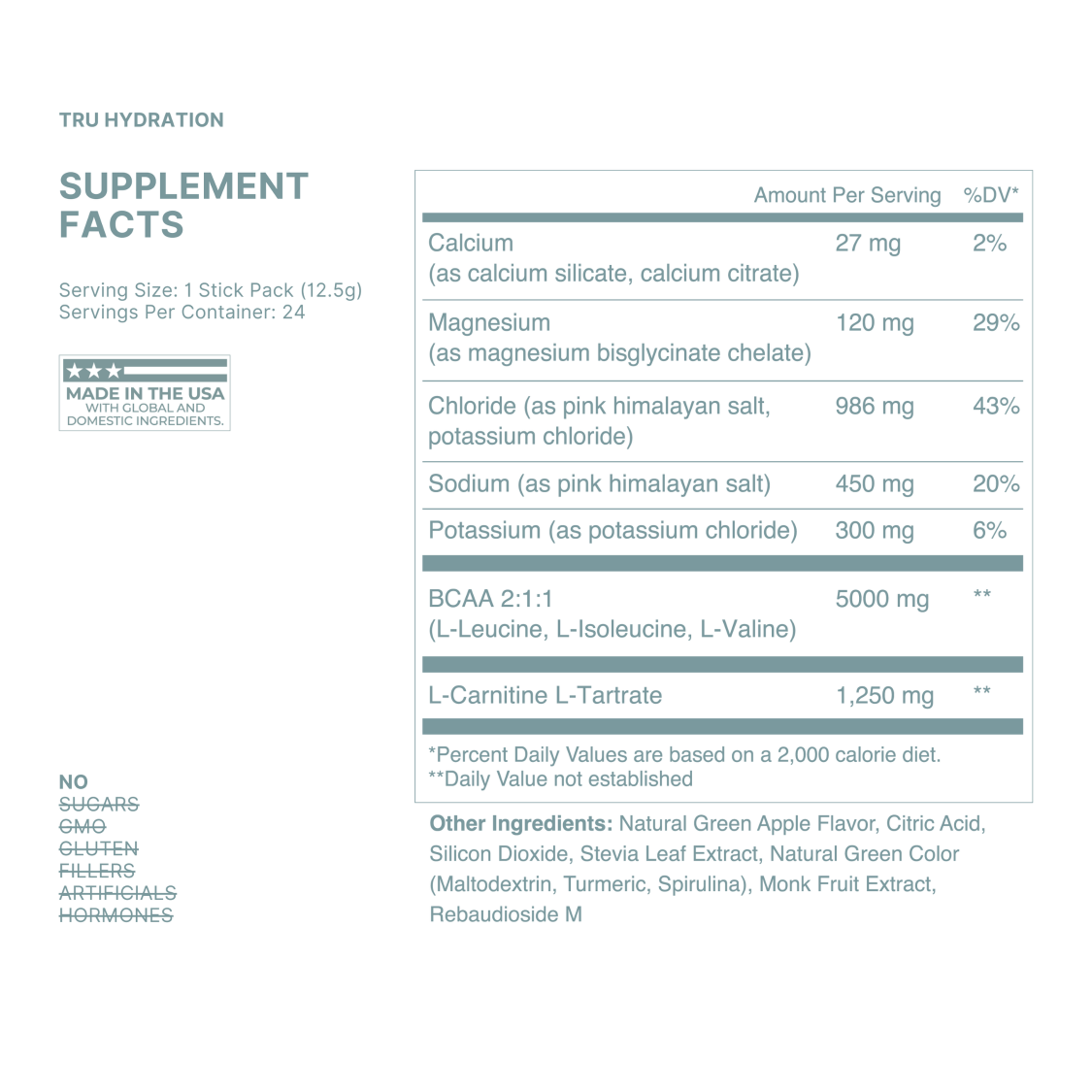 TRU Hydration Complete