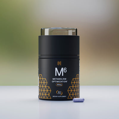 M6® Metabolism Optimization