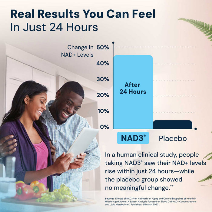 NAD3® 60 • An All Natural NAD+ Booster® Dietary Supplement (1 Month Supply)