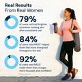 NAD3® 60 • An All Natural NAD+ Booster® Dietary Supplement (1 Month Supply)