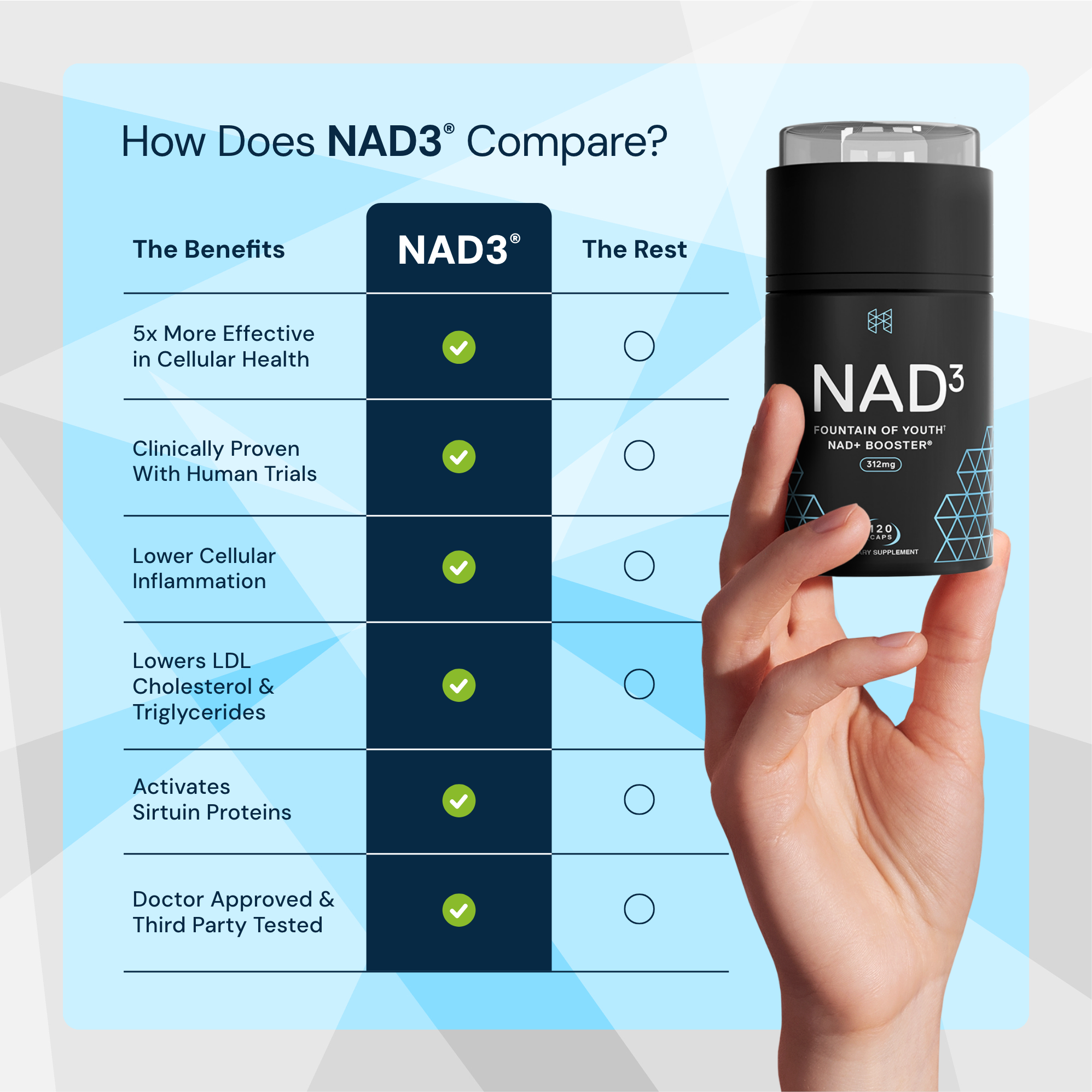 #1 Men's Vitality & Anti-Aging Bundle