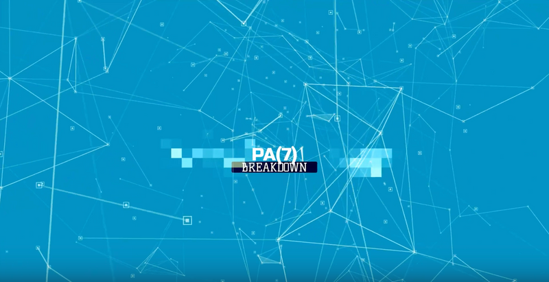PA7® Mediator mTOR Elevation